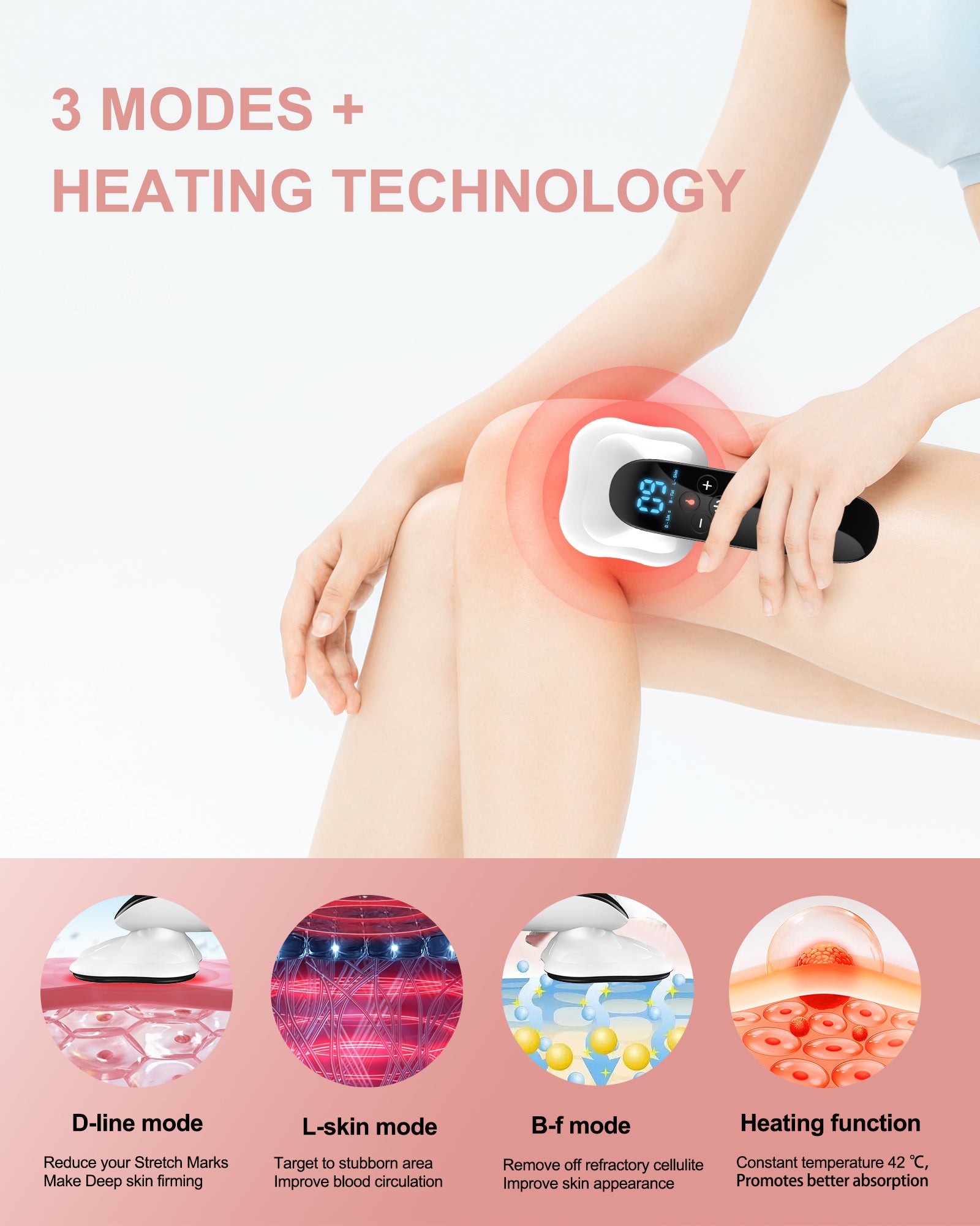 Upgraded Cellulite Massager 4 in 1 Stretch Marks Remover Body Beauty Machine